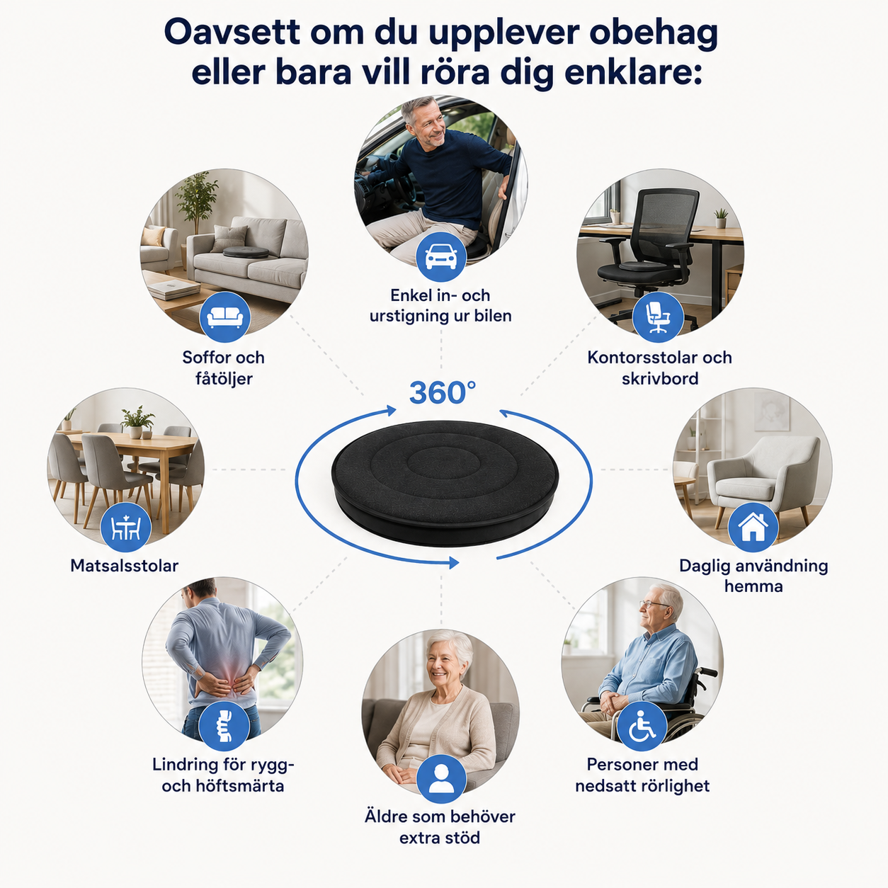 SnurrSits™ – 360° Vridkudde för enkel in- och urstigning