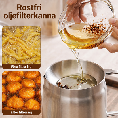 Fritera™ | Smart fritering, mindre olja, mer smak