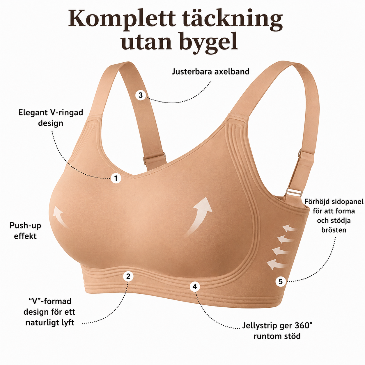 LyftForm™ | Sömlös push-up-bh utan bygel