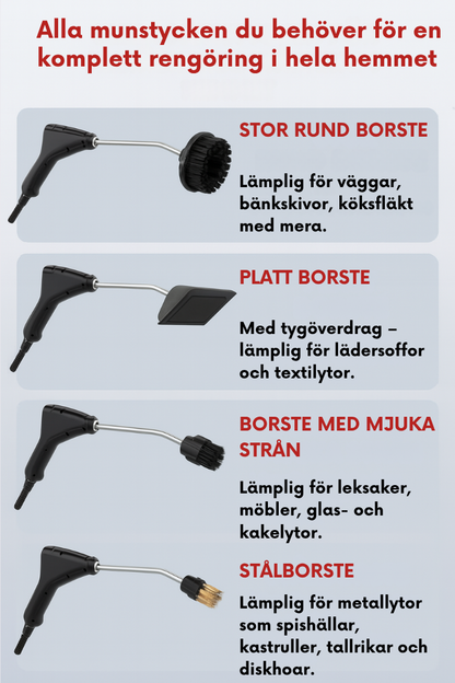 Ångkraft™ Pro  – 105°C Högtryck med 3 BAR