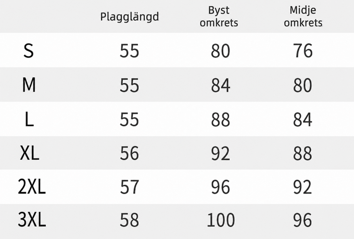 MidjeForm™ | Midjetränare för gym och vardag