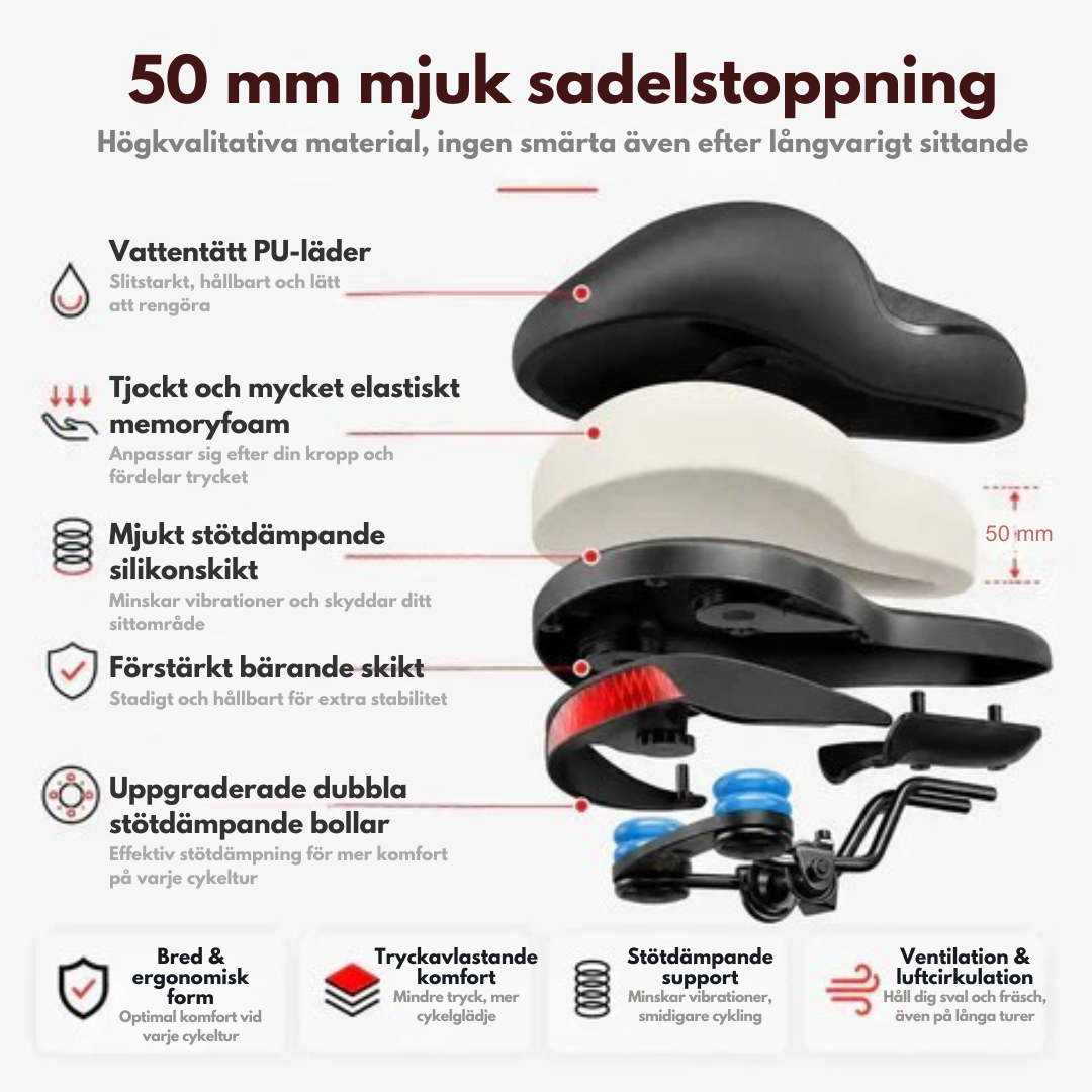 KomforSadel™ Slipp sadelvärk – cykla bekvämt från första kilometern