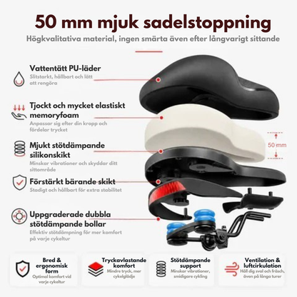 KomforSadel™ Slipp sadelvärk – cykla bekvämt från första kilometern