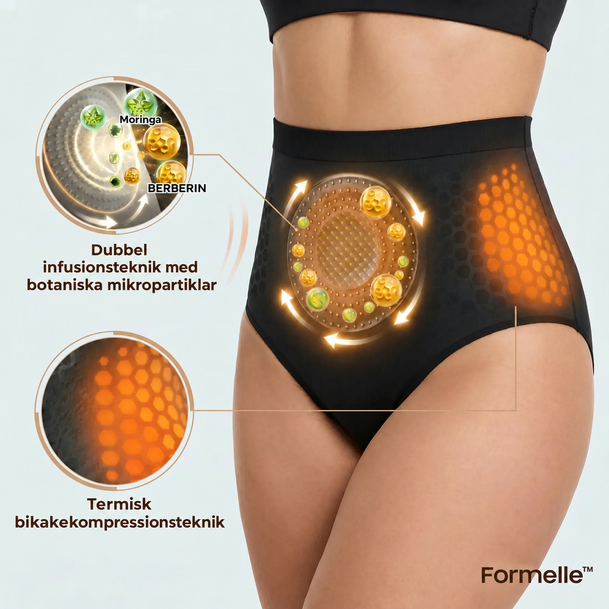 Formelle™ Shaping-shorts | Formande shorts för en slät siluett under kläderna
