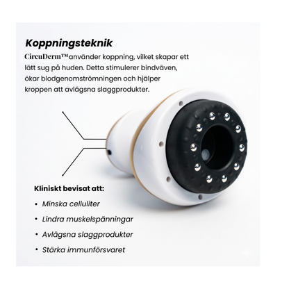 CircuDerm™ – Anti-cellulit massageapparat