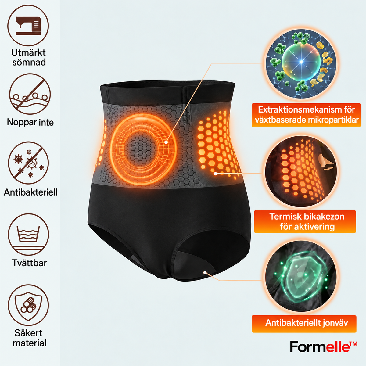 Formelle™ Shaping-shorts | Formande shorts för en slät siluett under kläderna