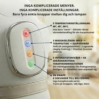 HandLugn™ | Inga fler stela fingrar, myrkrypningar eller värkande smärta.