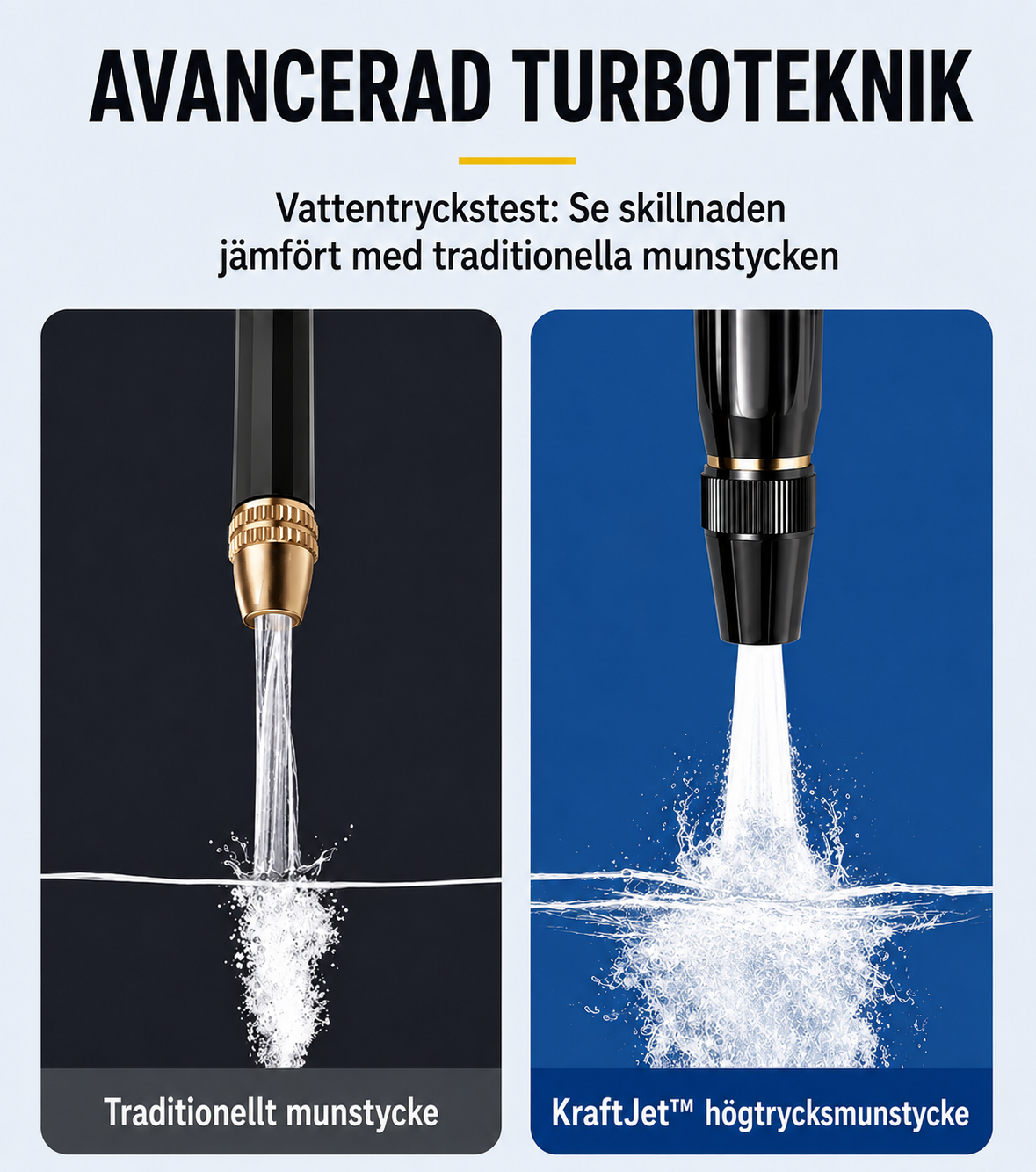 KraftJet™ Högtryckstvättspistol med gratis 5 meters slang och 4 kopplingar