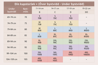 LyftForm™ | Sömlös push-up-bh utan bygel