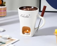ChokoMys™ – För dina mysiga chokladstunder hemma